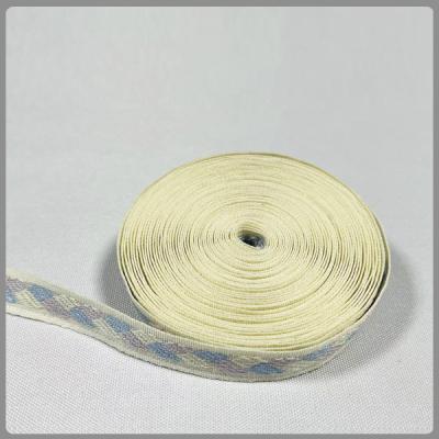 0101  Recycled polyester tapes